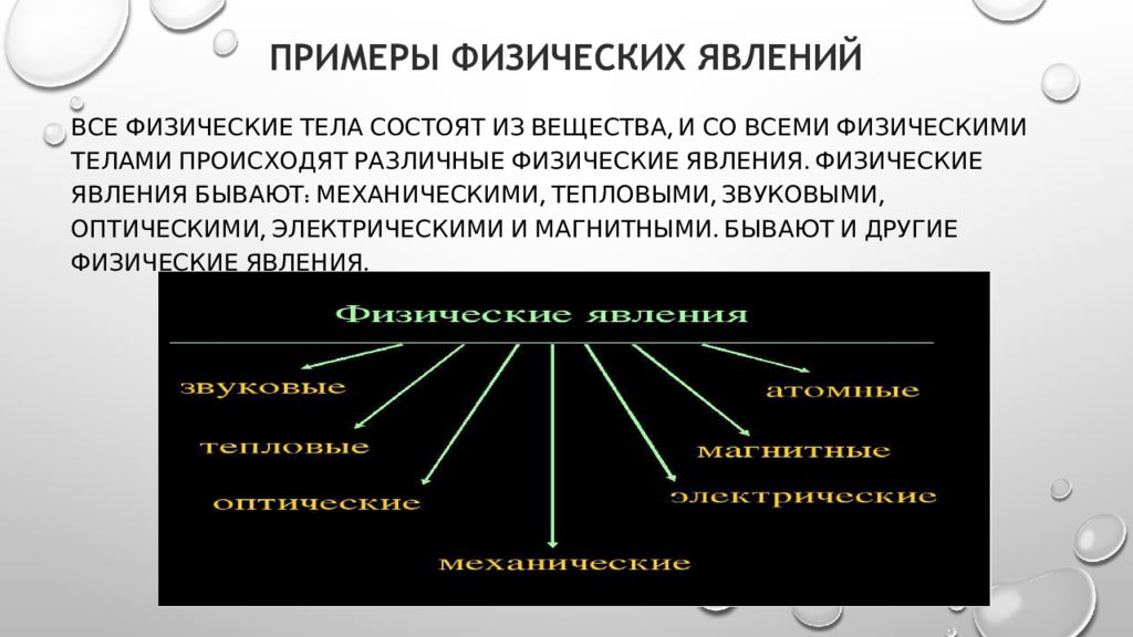 При физических явлениях изменяются. Пробой физическое явление.