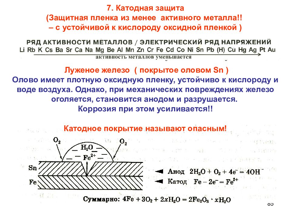 Менее активны. Анодные и катодные защитные покрытия металлов. Защитное действие оксидной плёнки. Катодное покрытие для железа. Луженое железо.