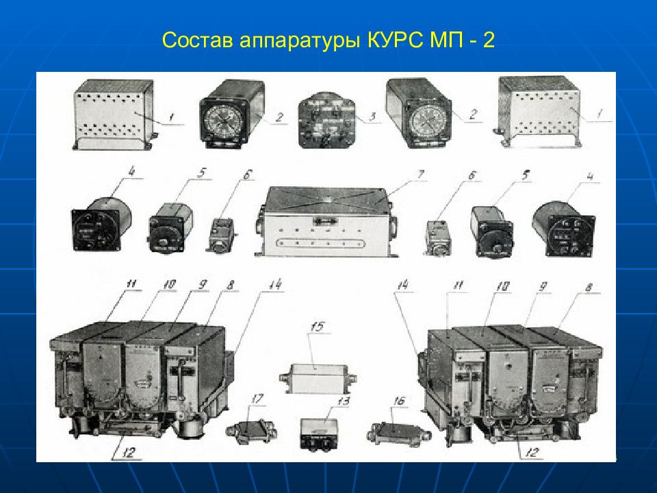 Устройство курс. Аппаратура навигации и посадки 