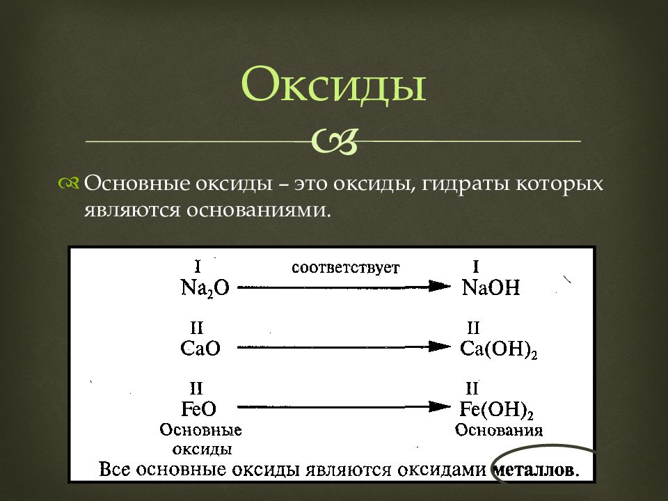 Оксиды примеры. Основные оксиды. Основный оксид. Иксиды. Основные оксиды основные оксиды.