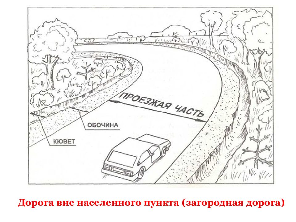 Схема дорожного движения для детей рисунок