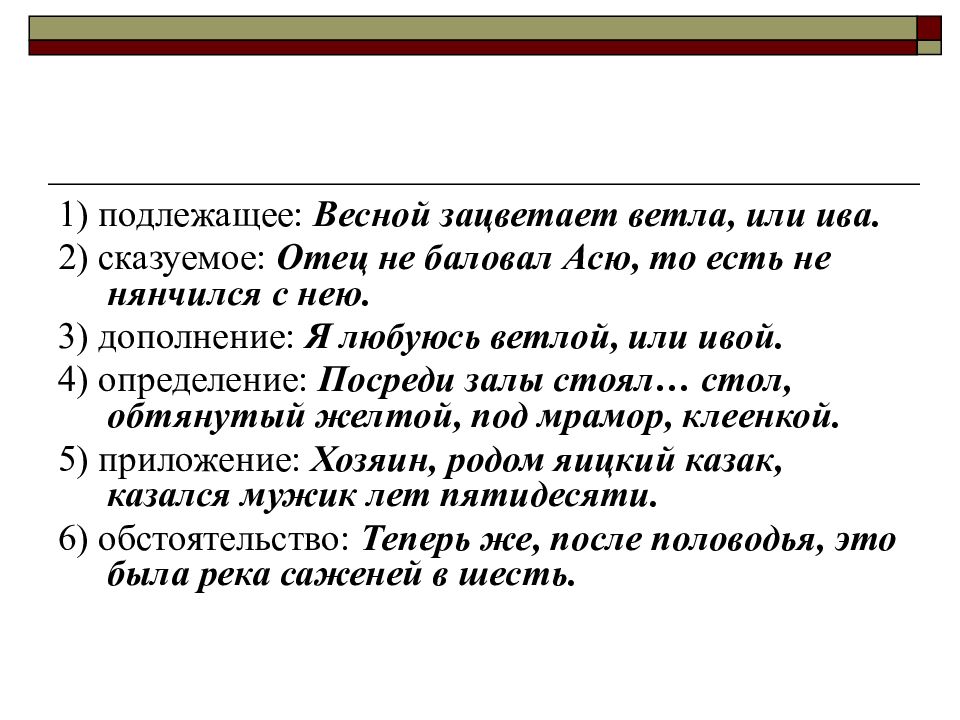 Графическая связь главных членов предложения. Способы выражения советов в русском языке. Что такое вётла понятия слово. Что означает слово ветла.