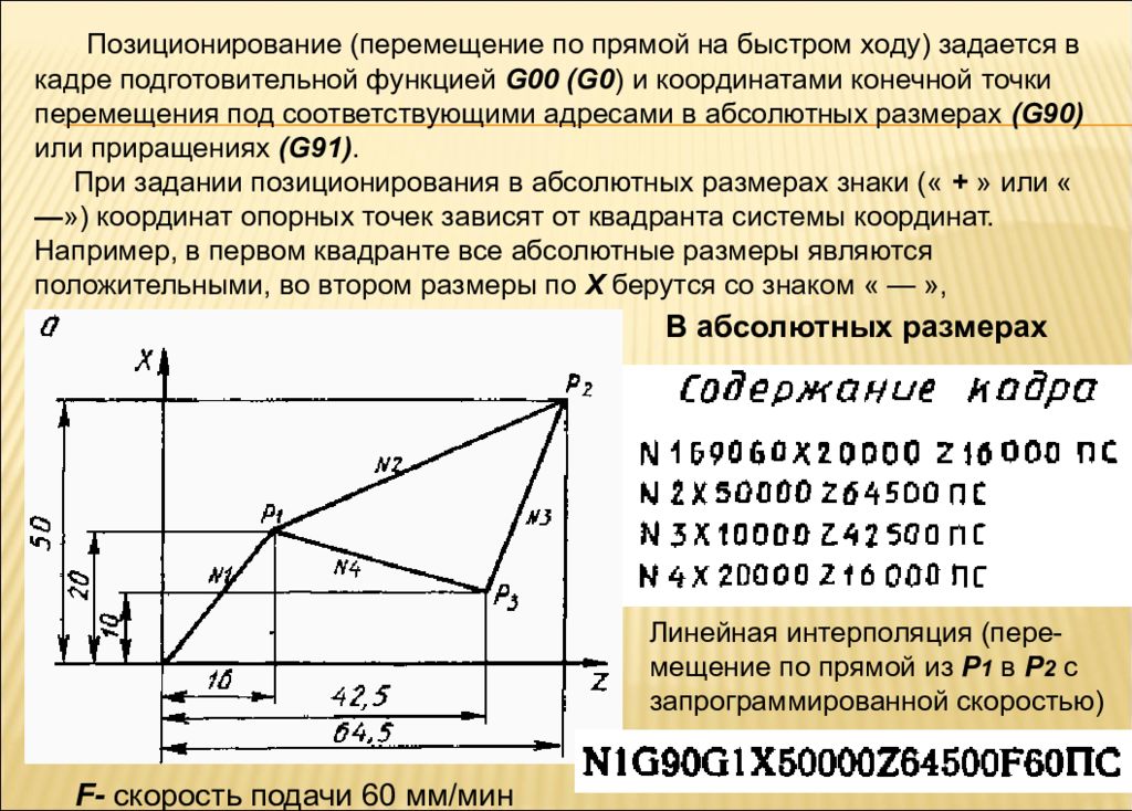 Абсолютная система. Абсолютная система координат в ЧПУ. Абсолютная система координат станка. Координаты опорных точек ЧПУ. Абсолютная система координат g90.