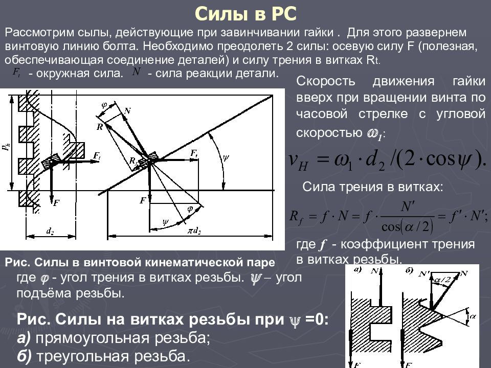 Угол преодолеваемого подъема. Угол подъема резьбы формула. Угол подъема витка резьбы. Угол подъема винтовой линии. Угол наклона резьбы.