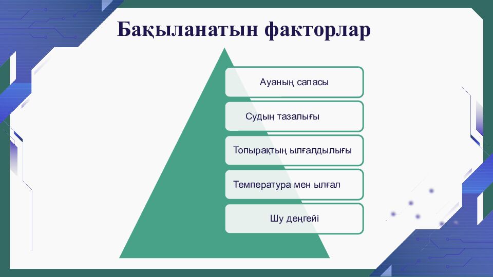 Бақыланатын факторлар