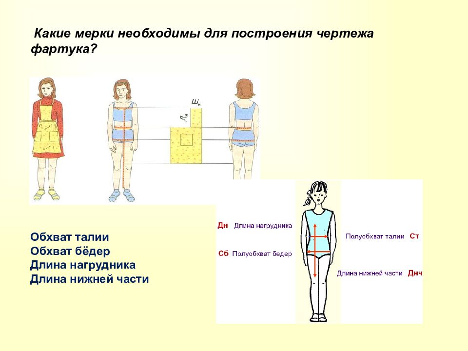 При построении чертежа фартука необходимы мерки