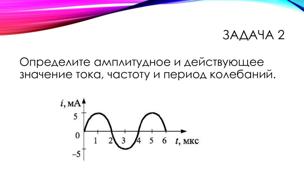 Как определить частоту тока. Как определить частоту колебаний тока по графику. Амплитудное значение силы тока по графику. Как по графику определить период частоту и амплитуду силы тока. Как определить амплитуды токов.