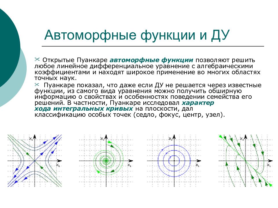 Теорема пуанкаре. Автоморфные функции. Автоморфные функции Пуанкаре. Теория автоморфных функций. Пуанкаре о дифференциальных уравнениях.