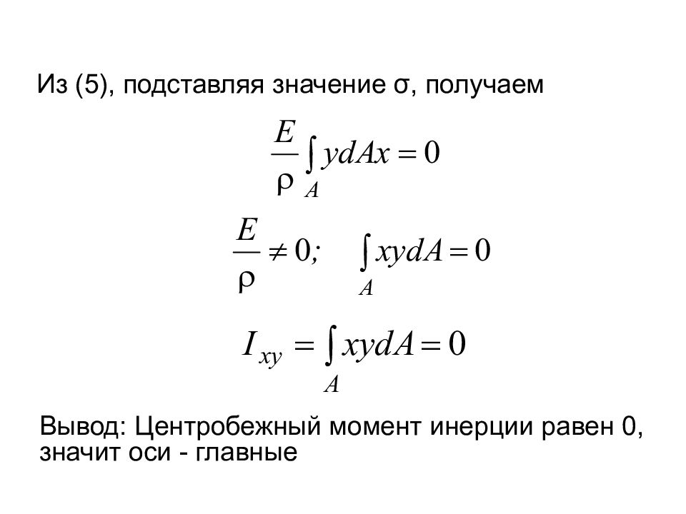 Момент инерции равен 0