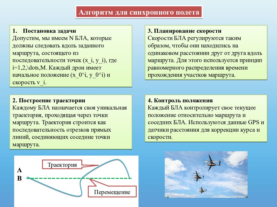 Практическая работа « Взаимодействие БЛА» Труд (технология) 9 класс