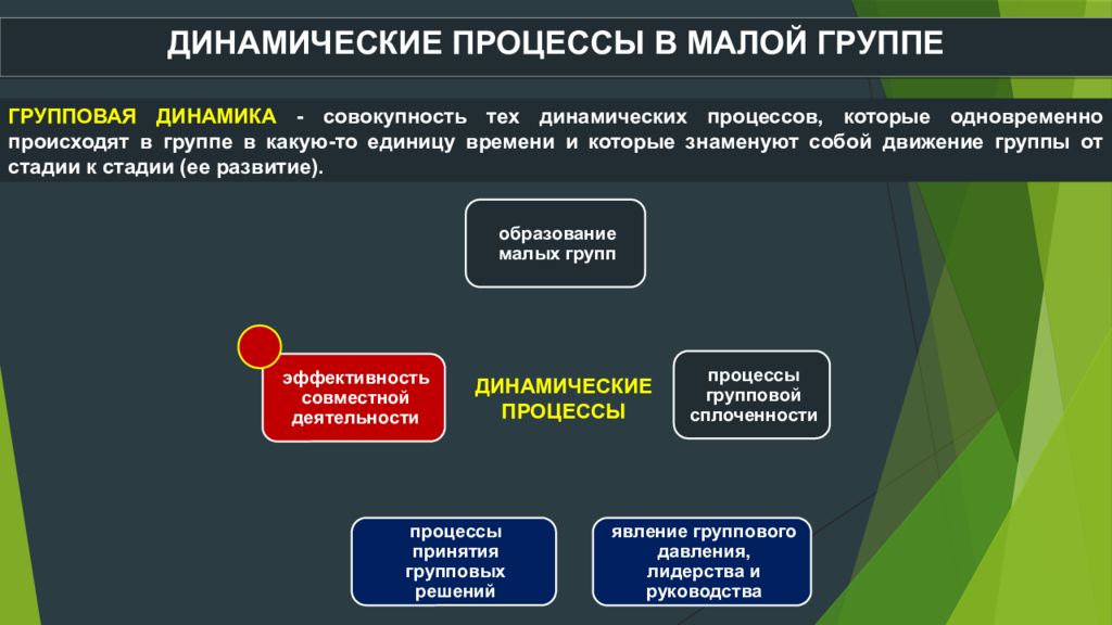 3 социальные процессы