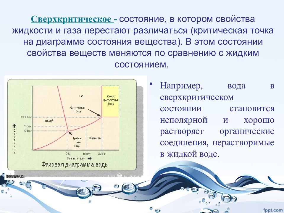 Состояние свойства. Сверхкритическое состояние воды. Надкритическое состояние воды. Сверхкритчное состояние газа. Сверхкритическая жидкость.