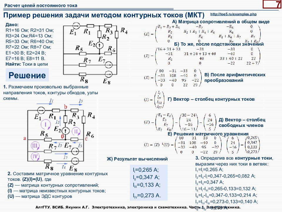 Ток решение задач. Алгоритм расчета электрической цепи методом контурных токов. Методика решения задачи методом контурных токов. Решение задач ТОЭ методом контурных токов. Уравнение контурных токов формула.