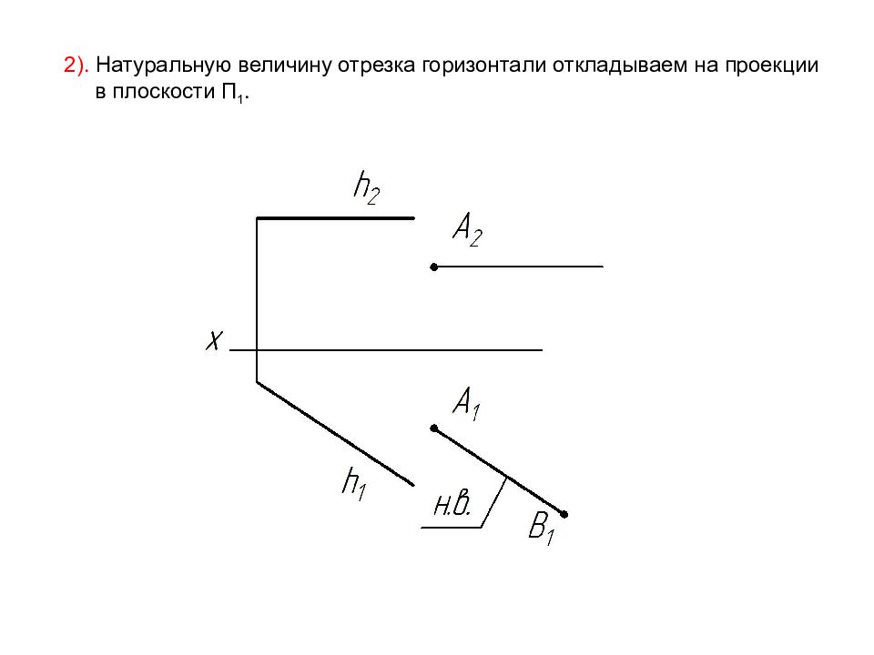 Как провести горизонталь. Натуральная величина горизонтали. Отрезок горизонтали. Натуральная величина отрезка горизонтали. Натуральная величина на плоскости п1.