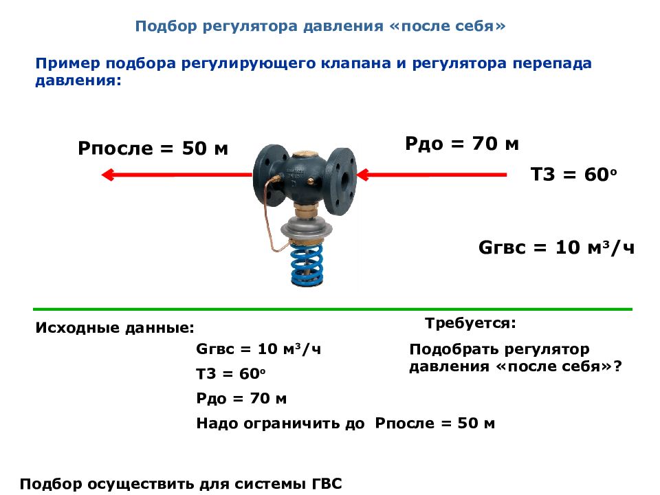 Какой перепад давления. Клапан перепада давления. Подбор регулирующего клапана. Рассчитать перепад давления на клапане. Перепад давления на регулирующем вентиле.