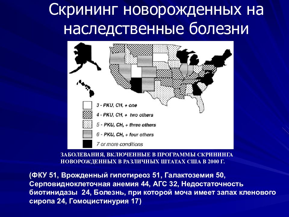 Современные достижения генетики презентация