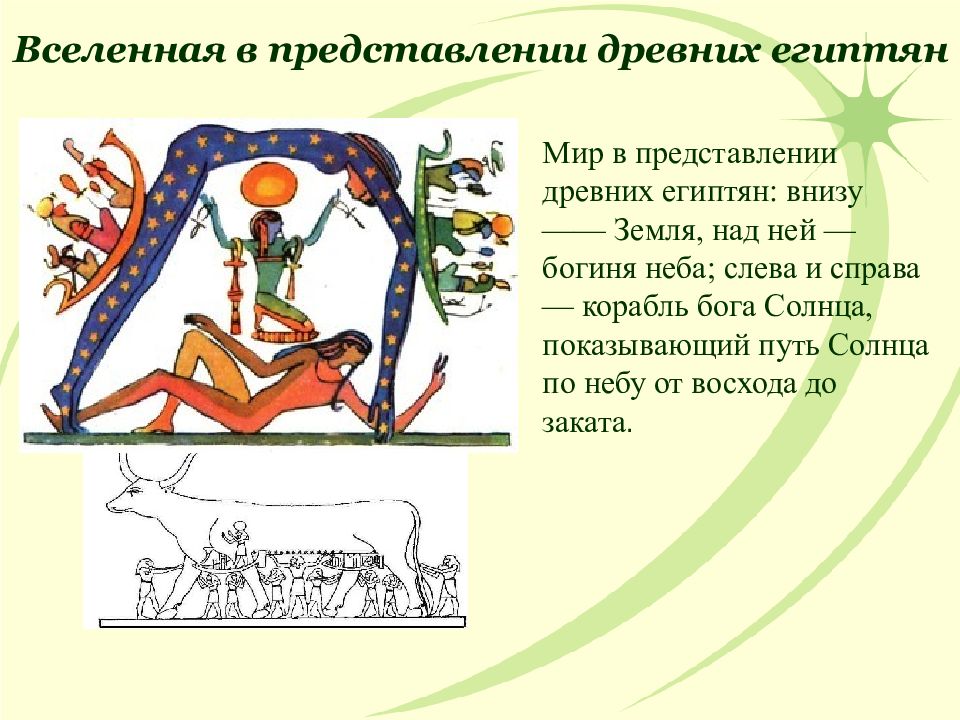 Средневековые миниатюры бестиарии. Земля на слонах и черепахе. Средневековый рочестерский бестиарий. Плоская 9пмля ири слонв. Древние представления о животных.