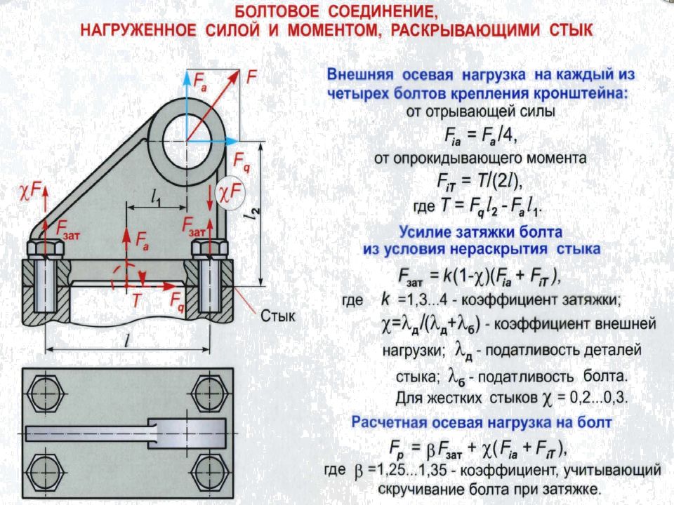 Осевое усилие болтов. Расчет болтового крепления кронштейна. Расчет усилия затяжки болтового соединения. Расчет болтового соединения кронштейна. Расчет болтового соединения на момент.