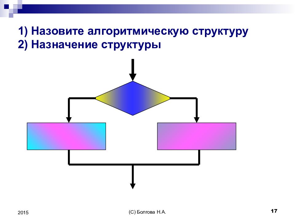 Обработка структур. Алгоритмическая структура Назначение. Назовите алгоритмическую структуру Назначение структуры. Назлвите алгоритмическуь чирккиуру.. Структура алгоритмов 10 класс.