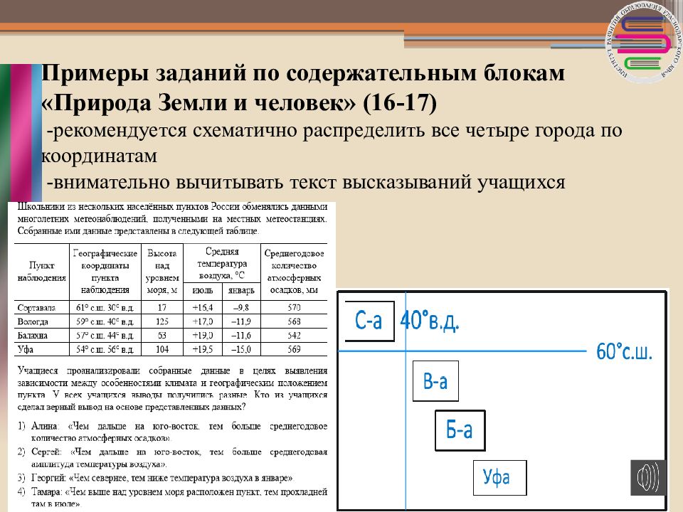 Анализ огэ по географии учителя географии