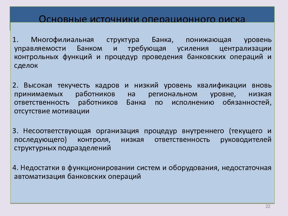 Презентация про банковское дело