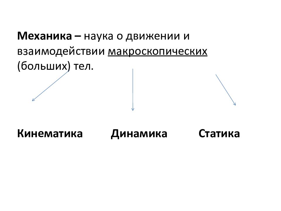 1. Законы движения и взаимодействия тел