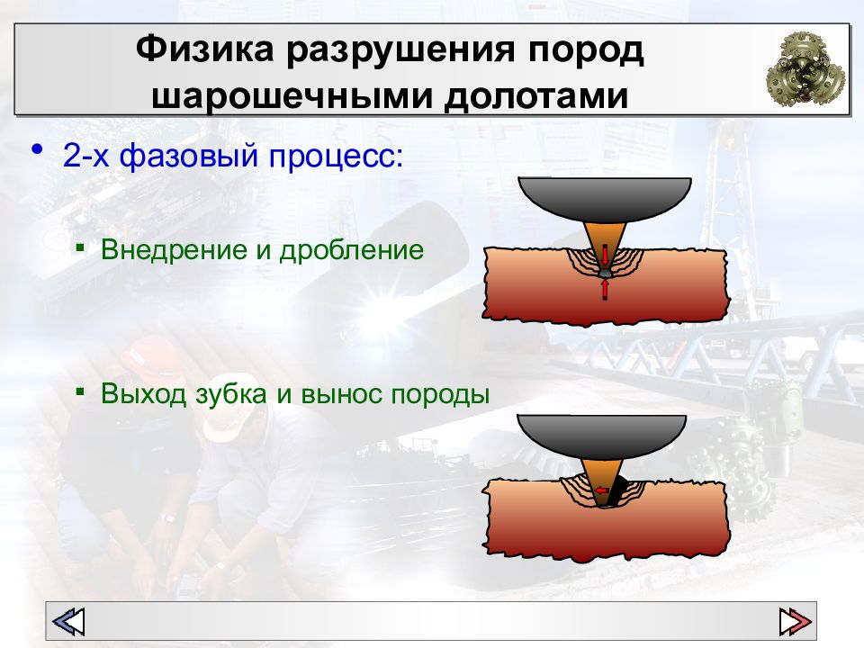 симулятор разрушения. игра про разрушение зданий. б н кутузов взрывные работы. разрушение в физике. физика разрушения.