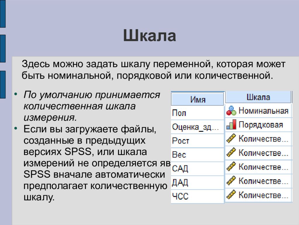 Создать шкалу. Количественная шкала. Количественная шкала пример. Номинальная порядковая и Количественная шкалы. Статистические шкалы Информатика.