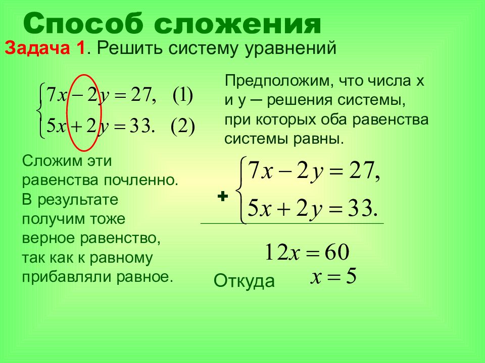 Решение систем способом сложения 7 класс презентация