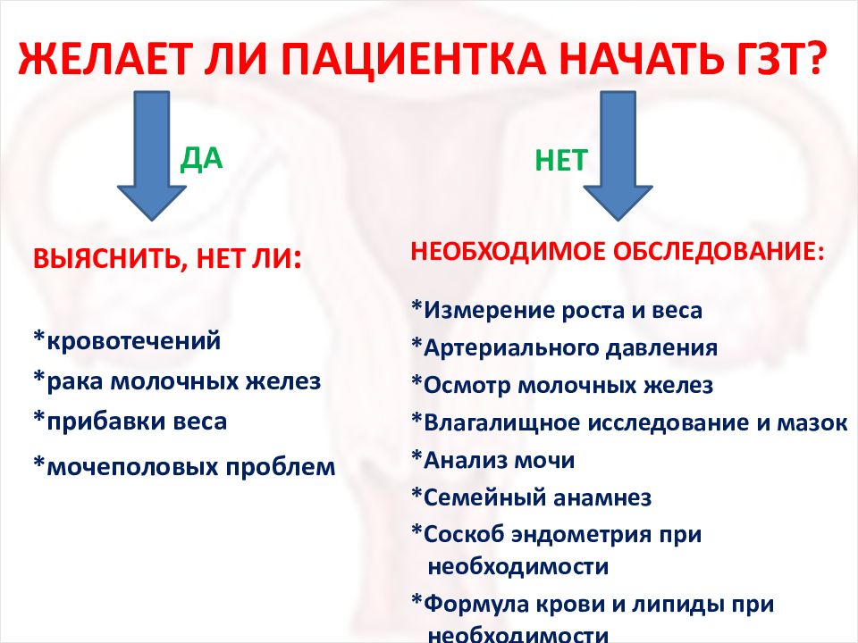 Гормонозаместительная терапия после 50 препараты и схема для женщин