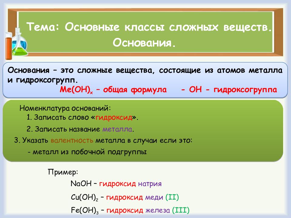 Неорганические соединения меди