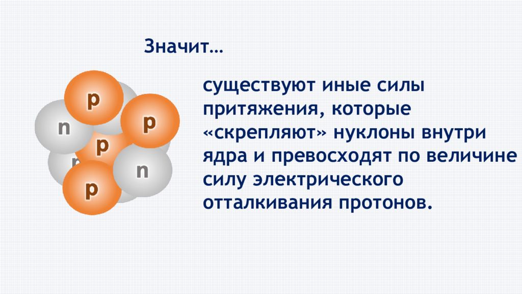 Количество протонов в атоме фосфора. Силы притяжения внутри ядра атома. Число нуклонов в ядре атома равно. В результате Альфа распада Порядковый номер в таблице Менделеева. Порядковый номер элемента в результате Альфа-распада ядра равен.