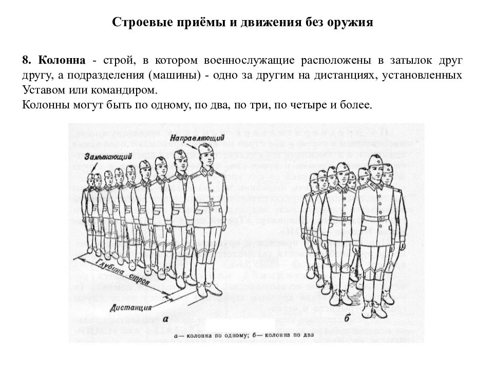 Строевые приемы и движение без оружия презентация