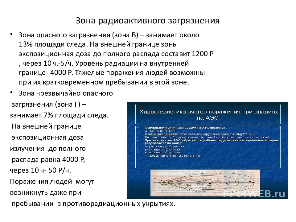 Образец радиоактивного радия 224 88 находится в закрытом