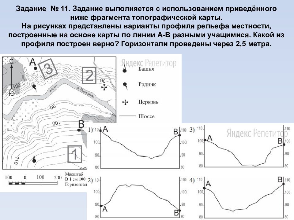 Профиль рельефа. На рисунках представлены варианты профиля рельефа местности. Задания ОГЭ по географии профиль. Профиль рельефа России. Профиль рельефа местности Рязани.