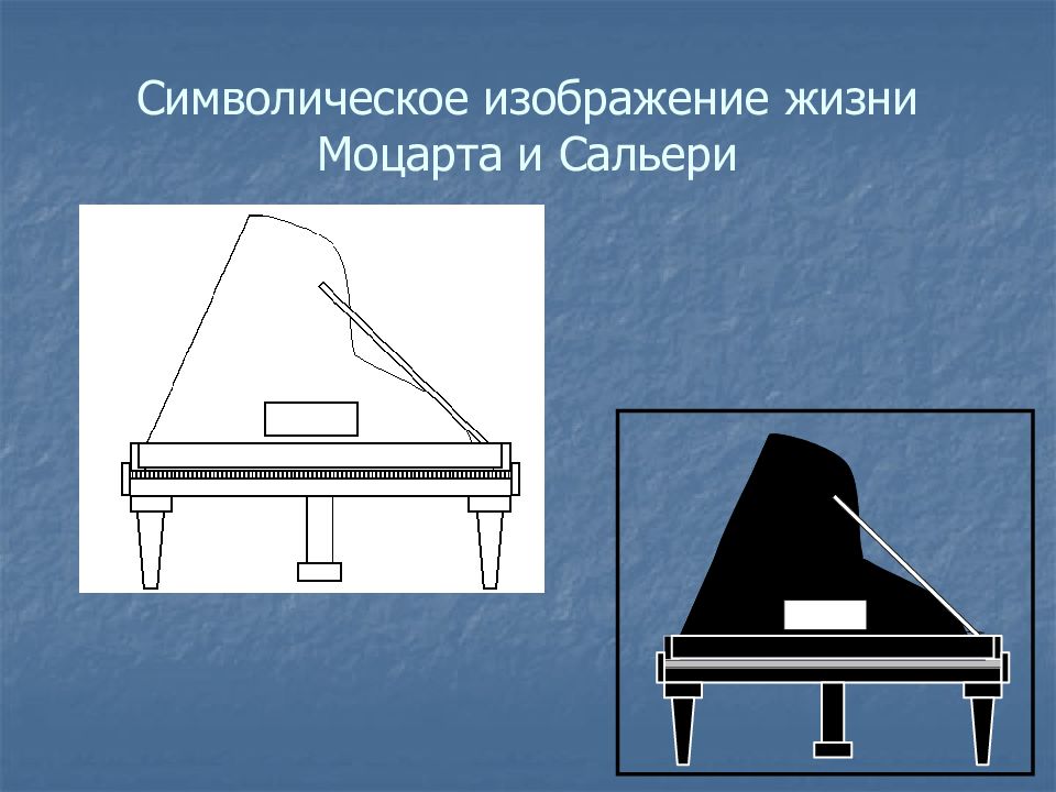 Моцарт и сальери две вещи несовместные. Сальери метроном.
