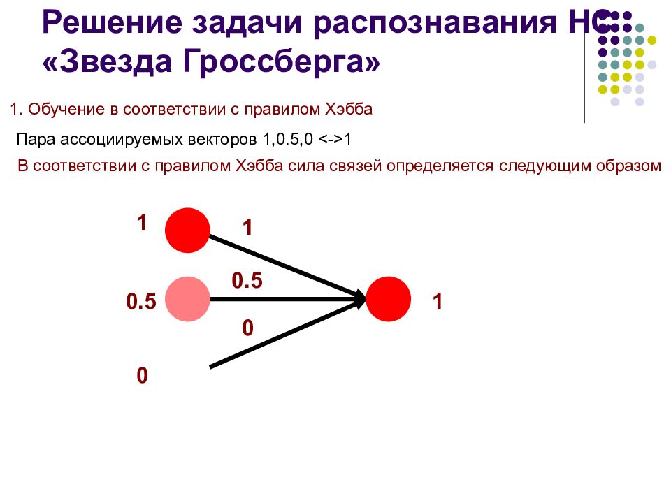 Задачи распознавания