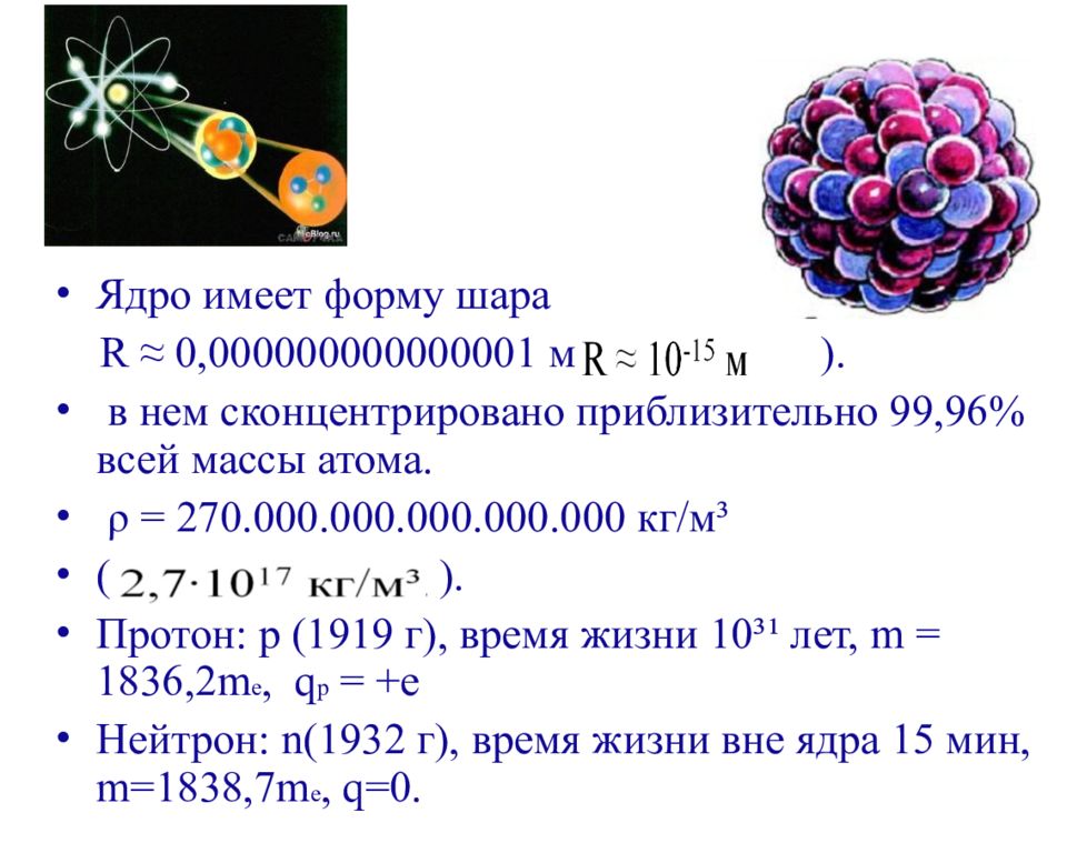 Ядерные силы и ядерные реакции 9 класс презентация