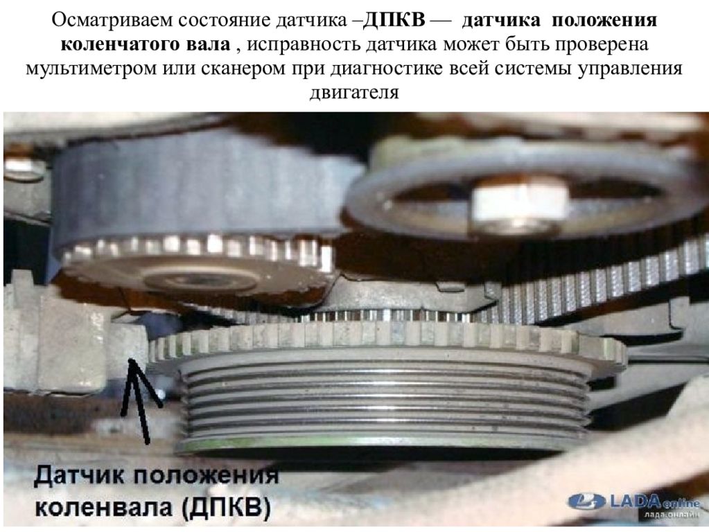 Положение шкива. Шкив датчика коленвала ВАЗ 2110. ДПКВ ВАЗ шкив 2112. Метки шкив коленвала 2114.