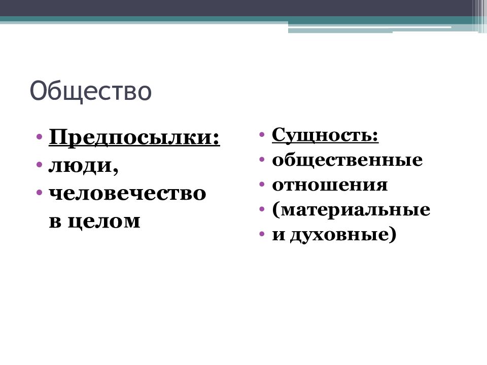 Человечество в целом. Общественные отношения материальные и духовные. Общественная сущность человека. Материальные отношения. Сущность и предпосылки человека.