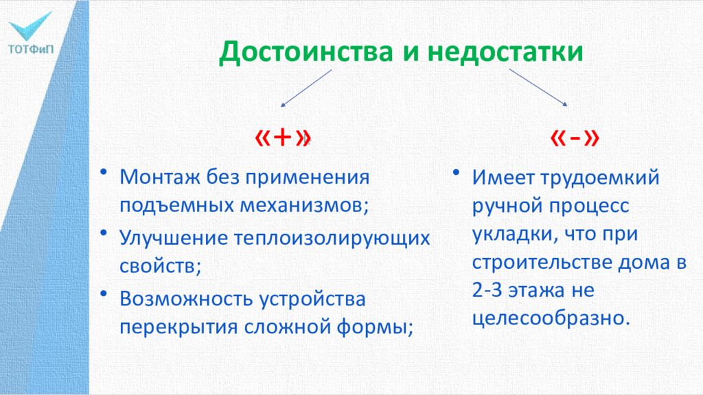Достоинства и недостатки
