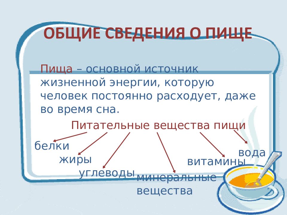 Технологии обработки пищевых продуктов презентация