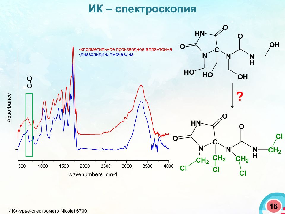 Ик спектроскопия. ИК спектрометр с преобразованием Фурье. Метод ИК-Фурье спектроскопии. Кофеин ИК спектроскопия. Количественный анализ ИК спектрометрии.