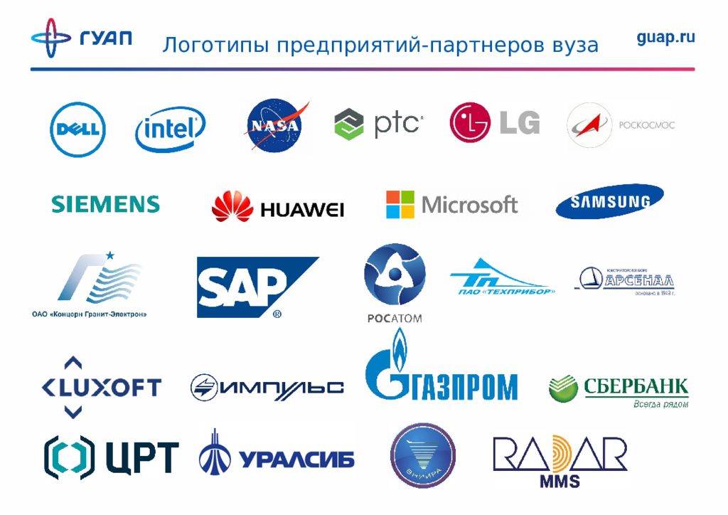 Гуап оформление презентации