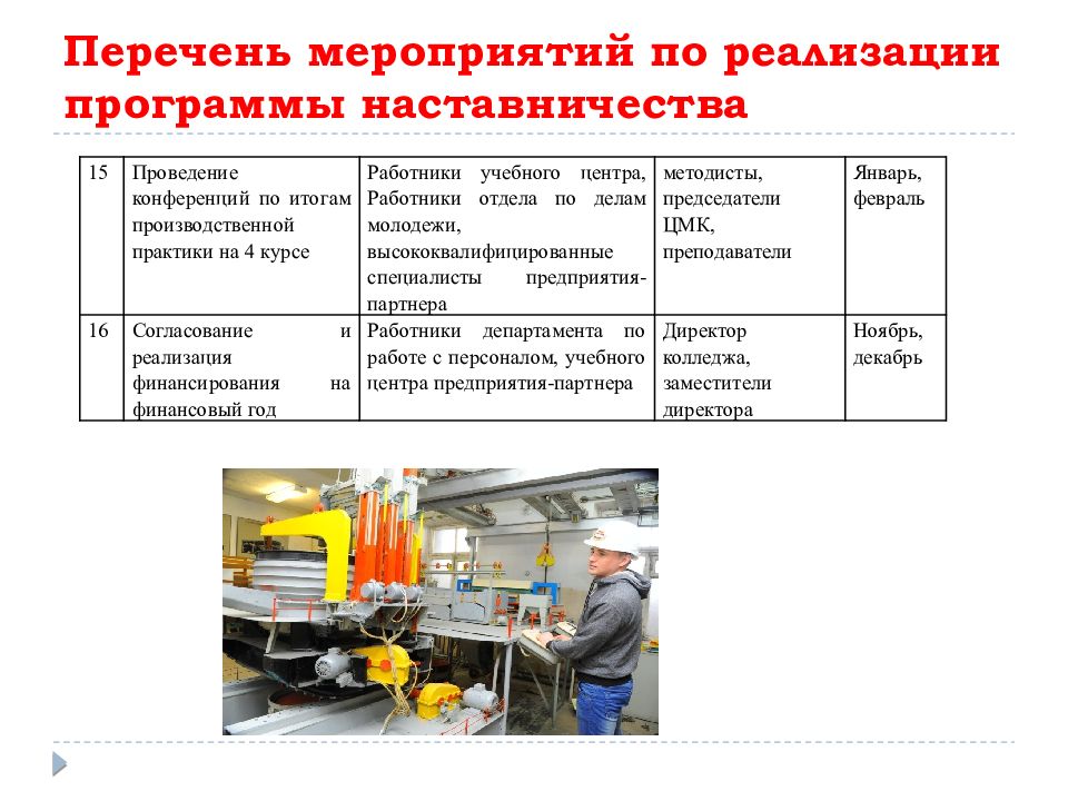 Презентация работодателя для студентов