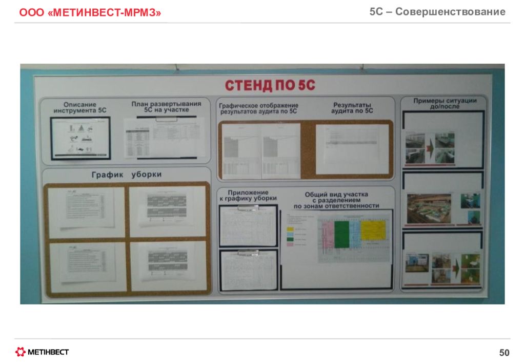 Проект бережливое правительство