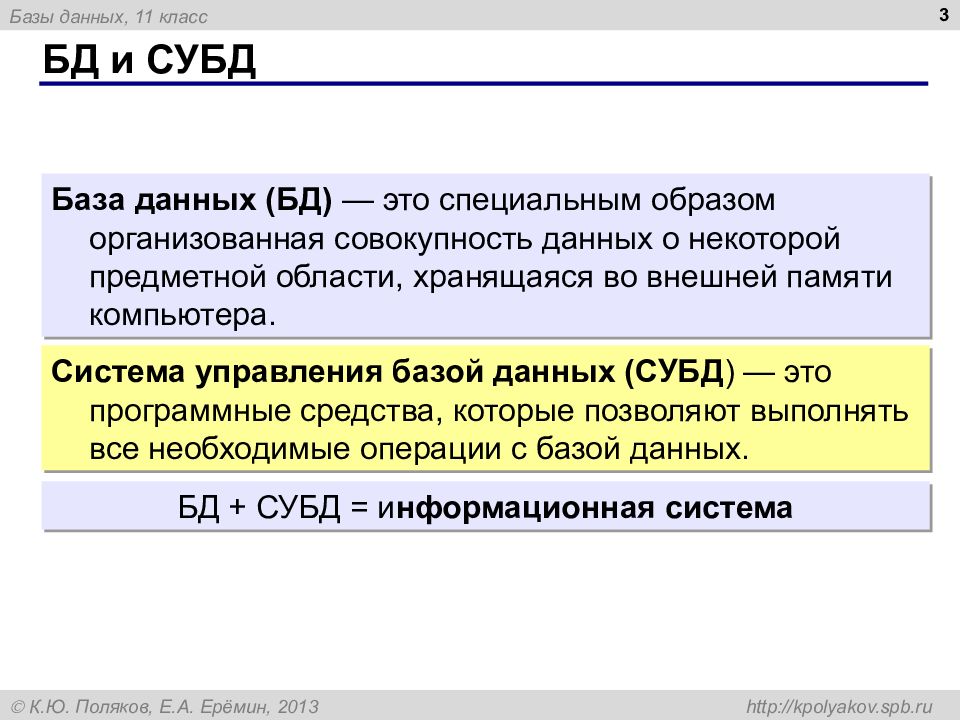 Базы данных и системы управления базами данных презентация