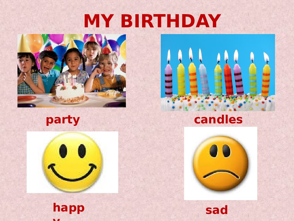 My birthday party перевод. Презентация на тему my Birthday. Английский язык 2 класс день рождения. Урок английский язык 2 класс my Birthday. Тема my Birthday 2 класс.