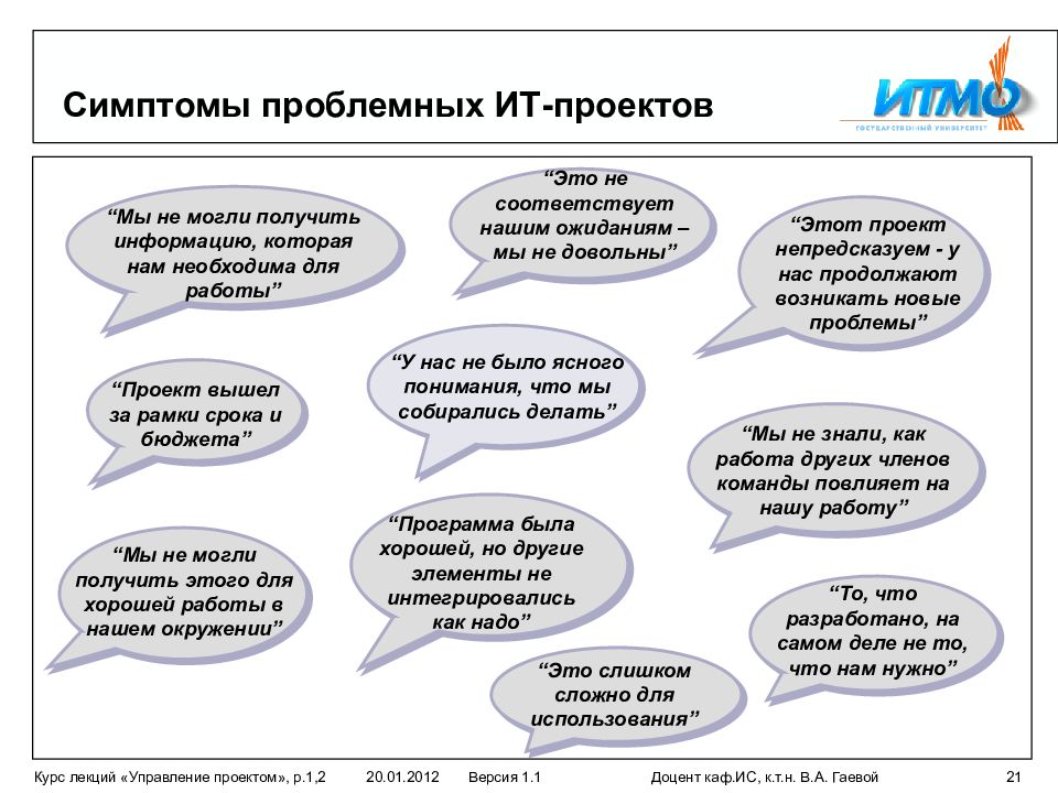 Управление проектами курсы екатеринбург