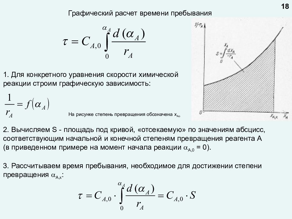 Графический расчет. Расчет степени превращения. Режимы работы реактора. Степень превращения вещества в химической реакции. Рассчитать степень превращения вещества.